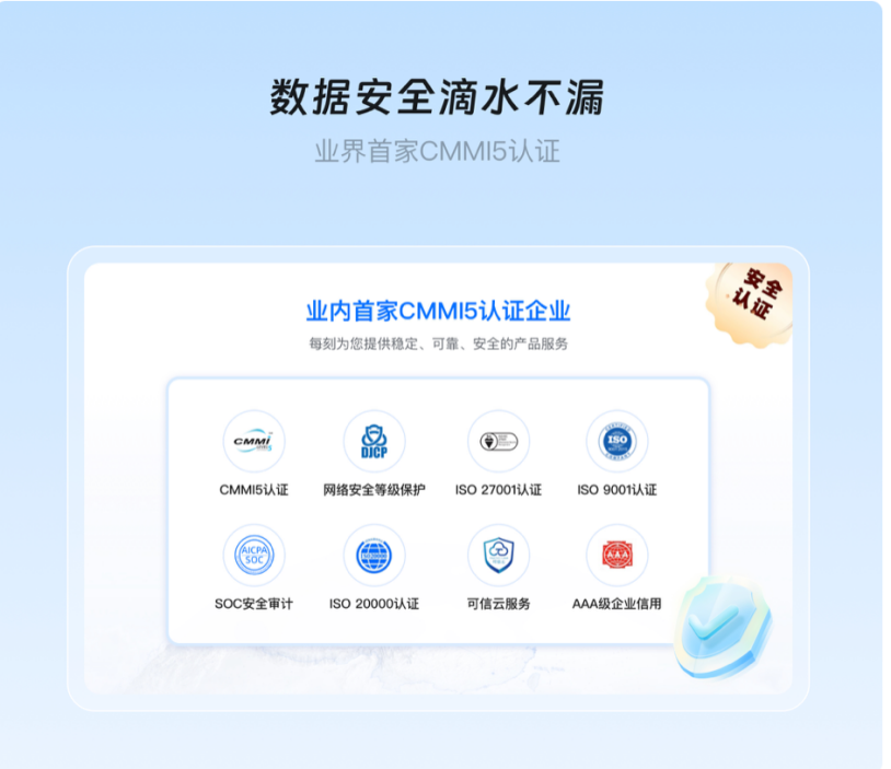 每刻档案四性检测示意