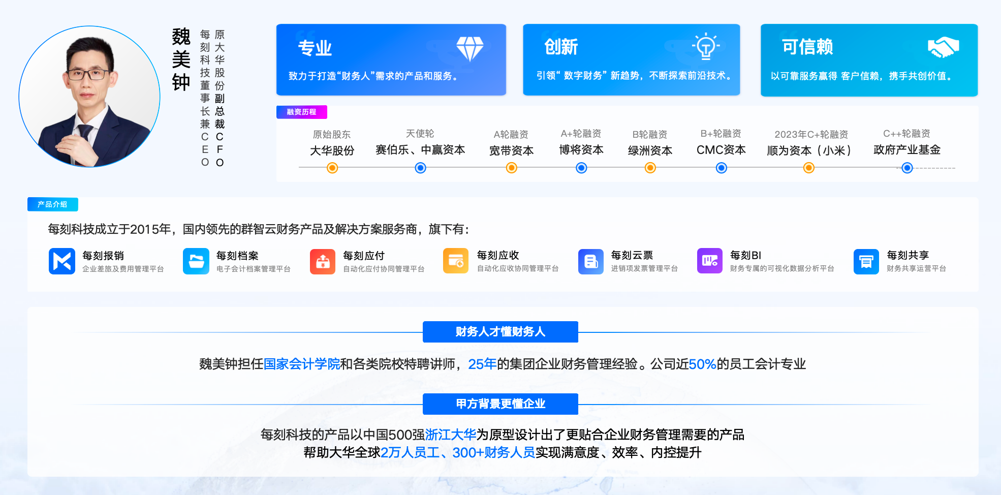 每刻档案相关配图