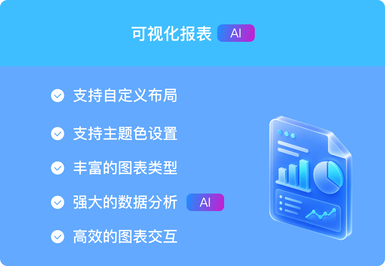 可视化报表